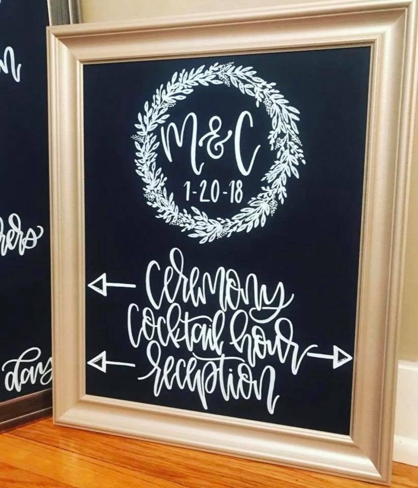 Wonderful Image of Diy Wedding Signs - regiosfera.com