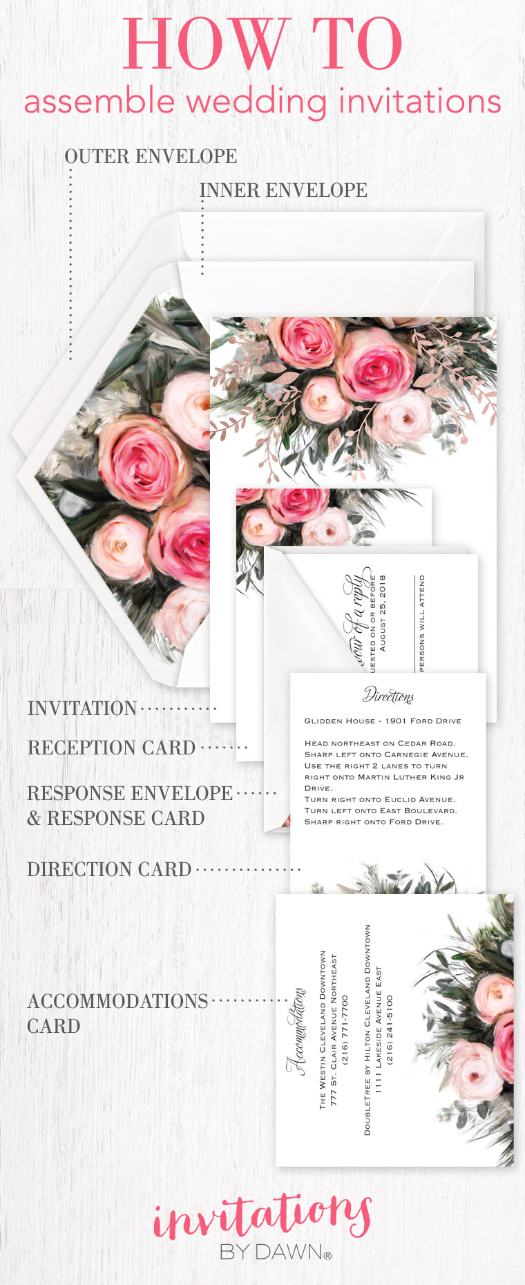 27+ Inspiration Picture of How To Stuff Wedding Invitations