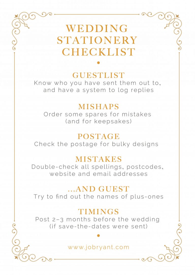 What To Write On A Wedding Invitation Etiquette 101 The Modern Guide To 