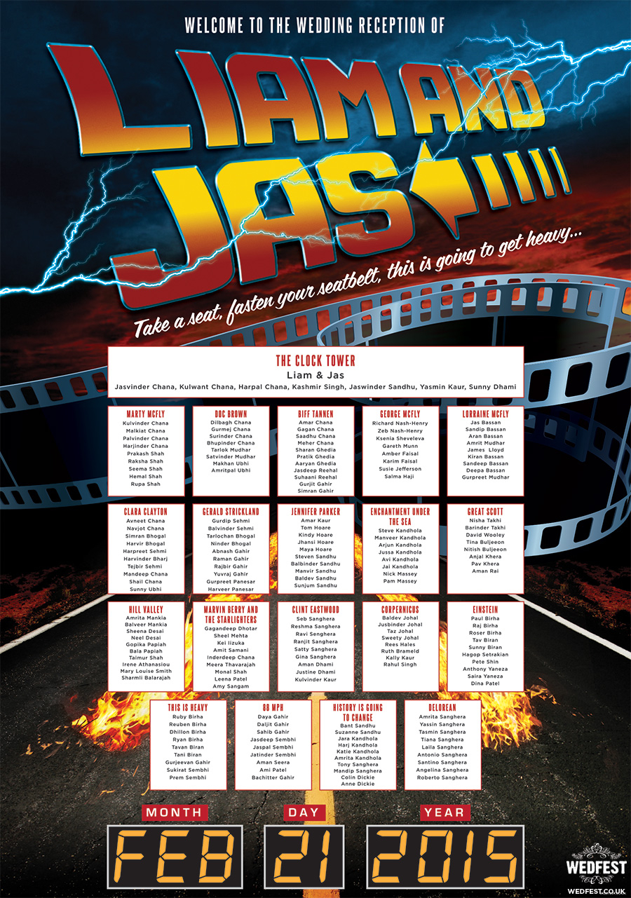 Elegant Photo of Future Wedding Ideas - regiosfera.com