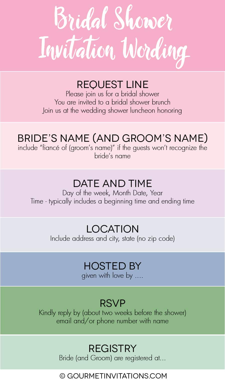 37+ Pretty Photo of Wedding Shower Invitations Wording