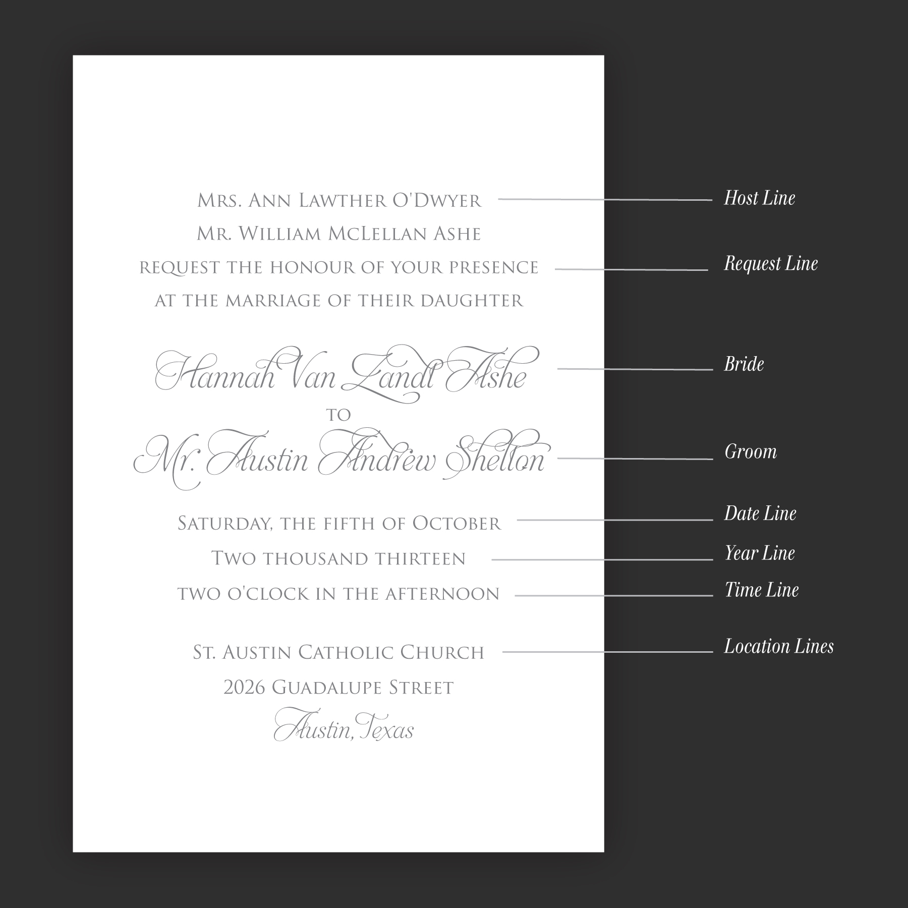 35 Creative Image Of What To Say On A Wedding Invitation